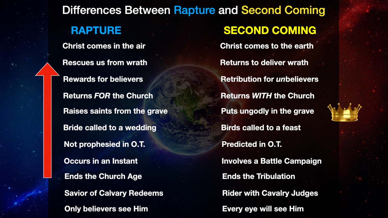 Kinley Rapture vs 2nd Coming