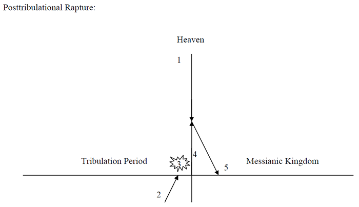 Gunn FathersHouse Post Trib